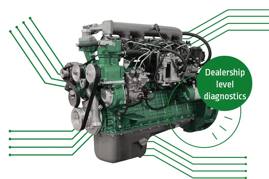 Car engine surrounded by diagnostic components